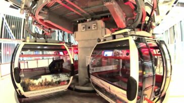 NIGHT Emirates Air Line cable car | London Attraction